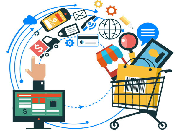 Best E-Commerce Website Designing in Ghaziabad| Ren Digital