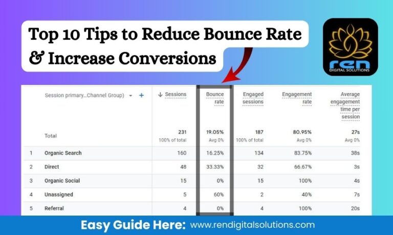 Top 10 Tips to Reduce Bounce Rate & Increase Conversions