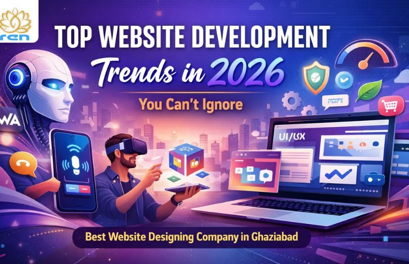 website development trends in 2026